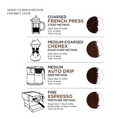 Fresh, Nicaragua Whole Bean Coffee, Medium Roast, 12 Oz