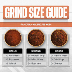 Sakha Roastery Gayo Aceh Wild Luwak (Civet) Arabica Coffee Roast Beans Espresso