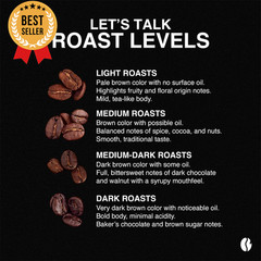 Brazil Minas Gerais Whole Bean Coffee Light Roast Kosher 2 lb 32 oz