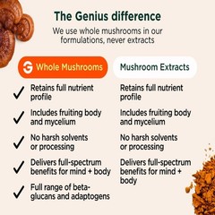 The Genius Brand Organic Mushroom Coffee + Collagen – 10.6 Ounce (Pack of 1)