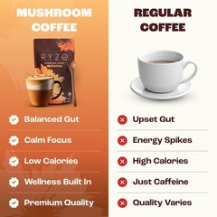 Organic Roast Coffee Infused with 6 Superfood Mushrooms