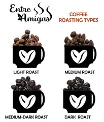 Peru Decaf-Organic Single Origin-Fresh Roasted Specialty Coffee-Entre Amigas