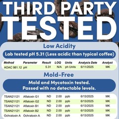 Sarasota Coffee Whole Bean Espresso | Dark Roast Coffee Beans | Low Acid, Mol…