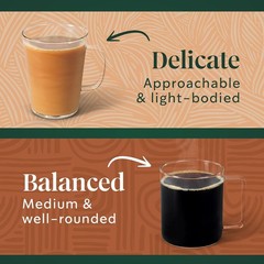 Delight in Starbucks Whole Bean Coffee Variety Pack – 36 Ounce Medium Roast