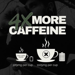 Black Insomnia Whole Bean Coffee – The Strongest Coffee in the World – 1lb Bag