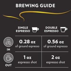 Lavazza Espresso Whole Bean Coffee, Medium Roast, 100% Arabica, 2.2 Lb Bag (Pack