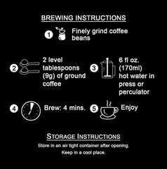 100% Jamaican Blue Mountain Coffee 16oz (1lb) – Roasted & Ground – Medium Roast