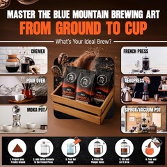 100% Genuine Blue Mountain Coffee from Jamaica | Freshly Ground Arabica Mediu…
