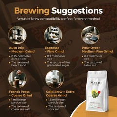 Single Origin Mexico Coffee Specialty Arabica Small Batch Medium Dark Roast