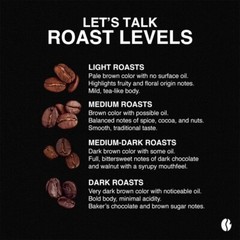 Premium Dark Roast Espresso Coffee Beans 5lb Bulk Bag – Strong Robusta