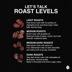 Honduran Marcala | Organic Single Origin Coffee | Fresh Roasted Coffee