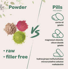 Green Coffee Bean Powder 4oz, Natural Caffeine, Rich in Chlorogenic Acid, No GMO