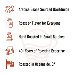 Island Blend Medium Roast Whole Bean 5-Pound Bag