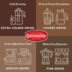 Community Coffee Breakfast Blend Whole Bean Coffee, Medium Roast, 72 Ounce 12 of