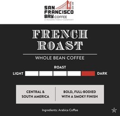 San Francisco Bay French Roast Coffee 2 Pound Eco Friendly Dark Roast Beans