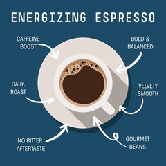 Knee Buckling Espresso Beans, High Caffeine Coffee Blend, Dark Roast, Whole B…