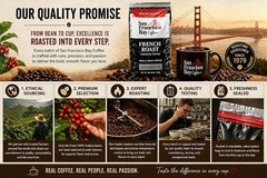 French Roast Gourmet Dark Roast 100% Arabica Coffee 3lb Kosher
