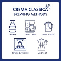 Crema Classica Whole Bean Coffee, Arabica and Robusta Blend, Medium Roast, 2….