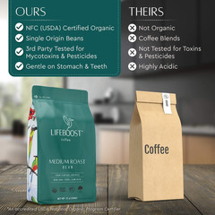 Organic Whole Bean Coffee Medium Roast Low Acid Non-GMO 12 oz