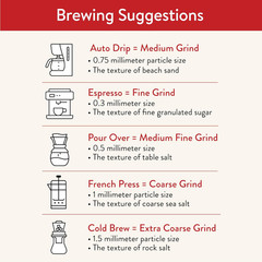 San Francisco Bay Coffee – Medium-Dark Roast Whole Bean Coffee – Organic Rainfor