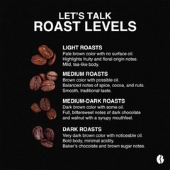 80 oz OU Kosher Fog Kicker Whole Bean Light Roast Coffee – Smooth Flavor