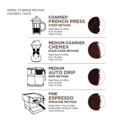 Luxury Colombian Whole Bean Coffee, Medium Roast – 3 x 12oz Bags for Freshness