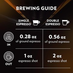 Luxury Espresso Whole Bean Coffee – Dark Roast for Automobili Lamborghini 2.2 lb
