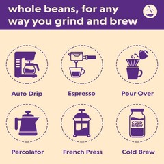 Coffee Bean Direct Hazelnut Flavored, Whole Coffee, 80 Ounce (Pack of 1)