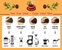 TANZANIA PEABERRY PLUS WASHED Dark Roast to order Always Fresh 2 lb Whole Bean