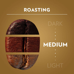 Qualitã Oro Whole Bean Blend, Medium Roast, 2.2 Pound (Pack of 1) ,100% Arabica,