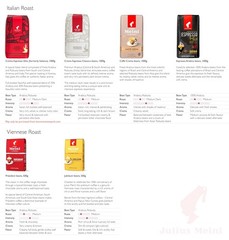 Julius Meinl: “Crema Espresso Classico,” Medium Roasted Coffee Beans, 1kg /…