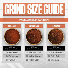 Premium Wild Kopi Luwak Arabica Coffee by Sakha @200G ROASTED COARSE GRIND