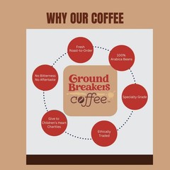 GroundBreakers Coffee Peru Perk Decaf Medium Roast Drip Specialty Grade 12 oz