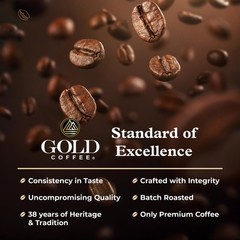 Gold Coffee Co. Brunella Premium Blend – Medium Roast, 32 Ounce (Pack of 2)