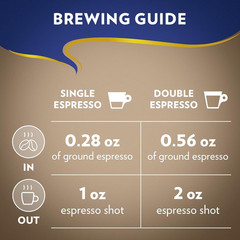Super Crema Whole Bean Coffee, Medium Espresso Roast, Arabica and Robusta Blend,