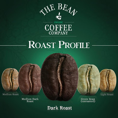 The Bean Organic Coffee Company Le Bean, Dark French Roast, Ground Coffee, 5-Pou