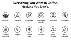 FABULA Dbl Dark Roast Whole Bean-Organic-Mold Free-Low Acid-Single Origin-NonGMO