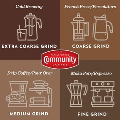 Community Coffee Breakfast Blend Whole Bean Coffee, Medium Roast, 72 Ounce Total