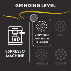 Espresso Whole Bean Coffee, Medium Roast, 100% Arabica, 2.2 Lb Bag (Pack of 1)
